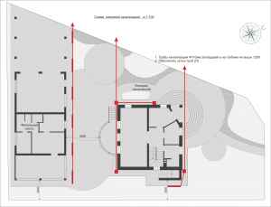 дачный участок дизайн