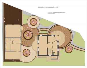 ландшафтный дизайн возле дома