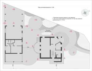 ландшафтный дизайн онлайн