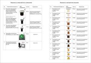 ландшафтный дизайн купить