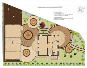 ландшафтный дизайн участка